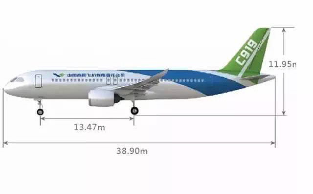 C919是什么意思 國(guó)產(chǎn)大飛機(jī)C919首飛為啥轟動(dòng)整個(gè)中國(guó)？