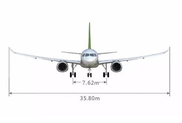 C919是什么意思 國(guó)產(chǎn)大飛機(jī)C919首飛為啥轟動(dòng)整個(gè)中國(guó)？