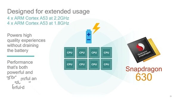 高通正式發布驍龍660/630移動平臺:定位中端
