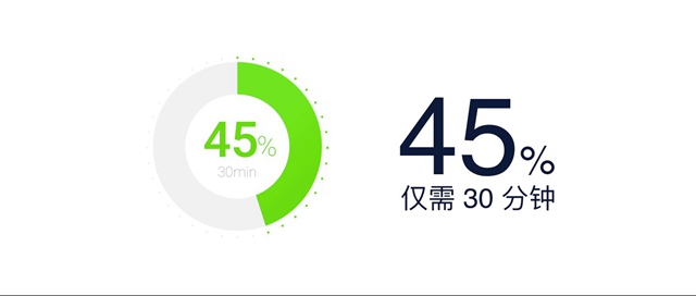 魅藍(lán)E2和魅藍(lán)Max哪個好？魅藍(lán)E2與魅藍(lán)Max區(qū)別對比