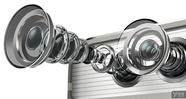 盤點(diǎn)：那些安卓手機(jī)陣營(yíng)引領(lǐng)的主流技術(shù)