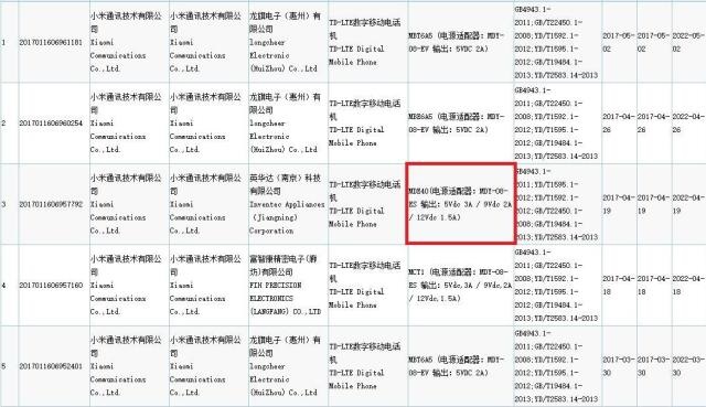小米Max 2將于5月25日發(fā)布 主打大屏長續(xù)航