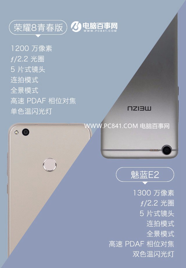 魅藍E2和榮耀8青春版拍照哪個好 樣張對比