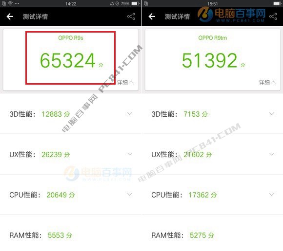 OPPO R11和OPPO R9s性能哪個(gè)好?安兔兔跑分對比