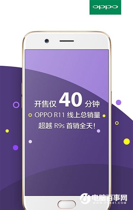 OPPO R11開售40分鐘線上總銷量超R9s首銷全天