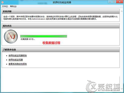 Win8生成并查看系統(tǒng)健康報(bào)告的方法
