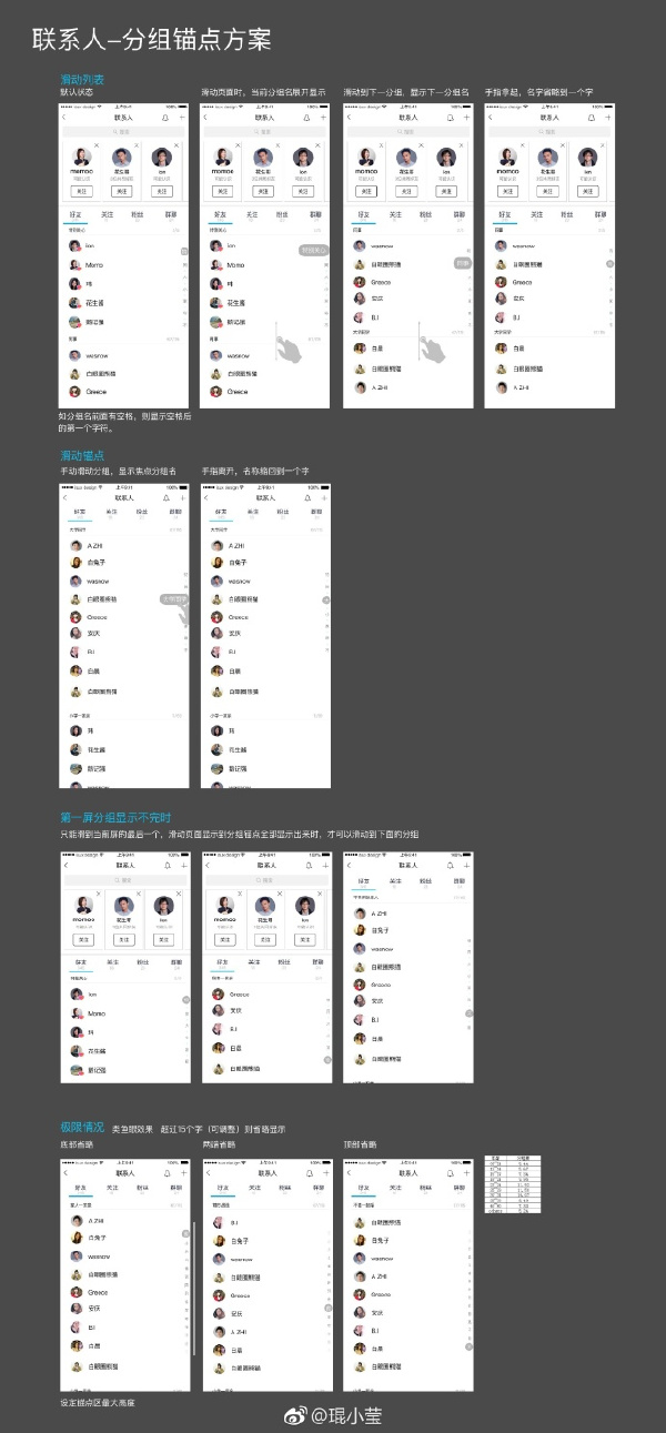 騰訊第四代社交QIM應用截圖大曝光：支持有粉絲！