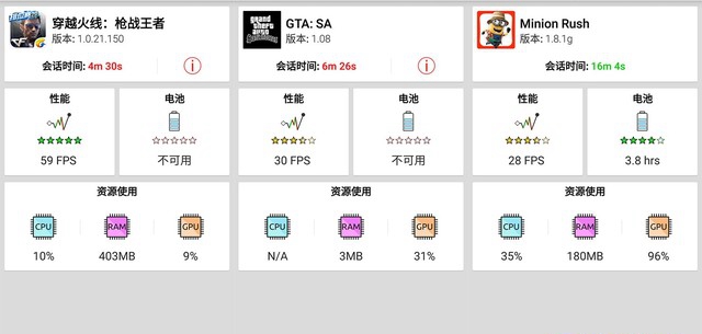 一加5性能怎么樣 一加5性能詳細測試