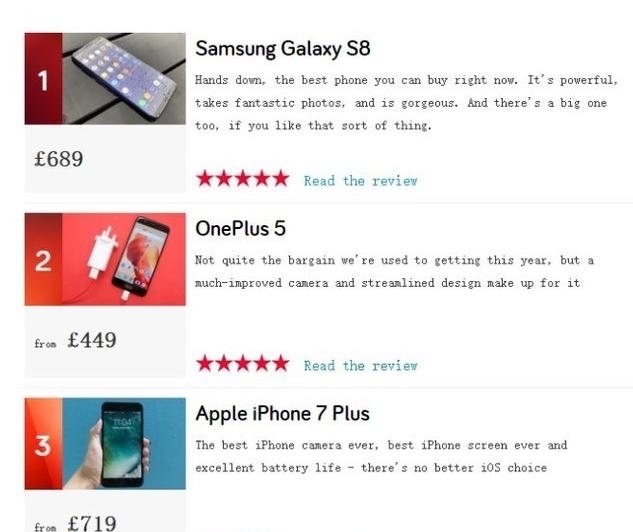 一加5全球排第二?國內卻褒貶不一