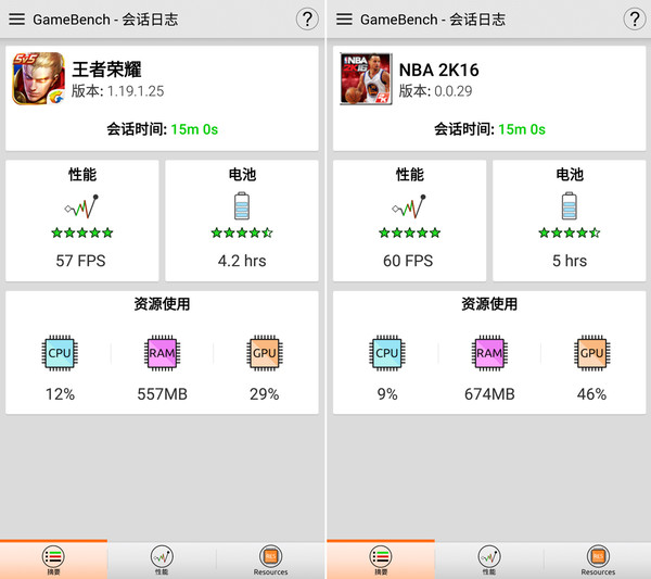 一加5評測：硬件無槽點中輕度使用兩天沒問題