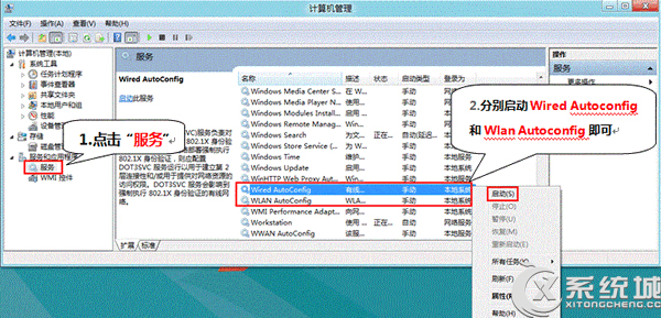 Win8如何開啟802.1x網絡身份認證