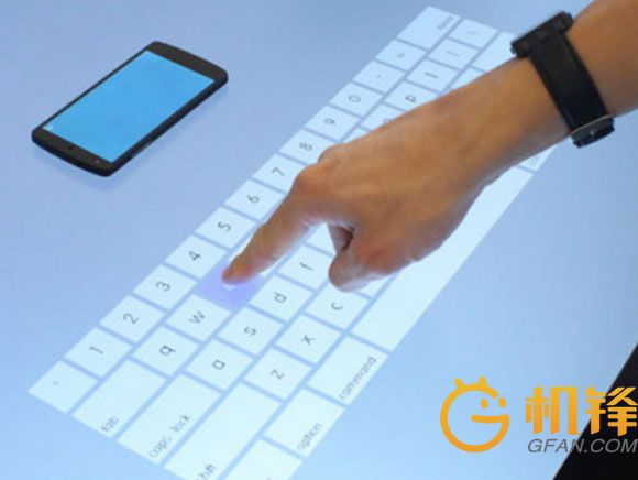 有了這些新技術 今年你還要繼續買個智能手表嗎? 有了這些新技術 今年你還要繼續買個智能手表嗎?