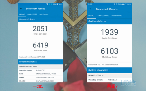 一加5和榮耀9對比評測:實用性再戰(zhàn)顏值 相差300元怎么選? 一加5和榮耀9對比評測:實用性再戰(zhàn)顏值 相差300元怎么選?