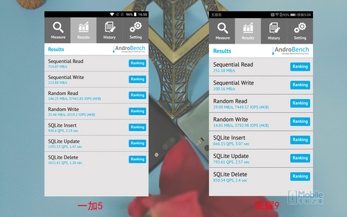 一加5和榮耀9對比評測:實用性再戰(zhàn)顏值 相差300元怎么選? 一加5和榮耀9對比評測:實用性再戰(zhàn)顏值 相差300元怎么選?