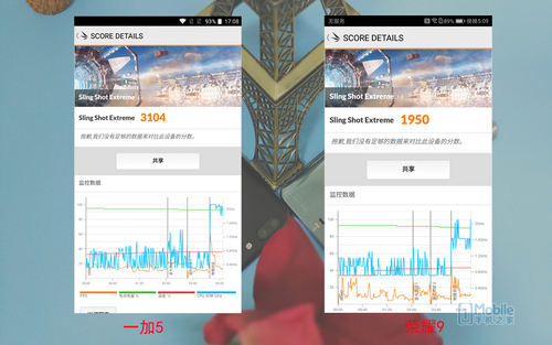 一加5和榮耀9對比評測:實用性再戰(zhàn)顏值 相差300元怎么選? 一加5和榮耀9對比評測:實用性再戰(zhàn)顏值 相差300元怎么選?