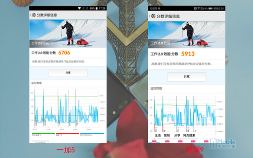 一加5和榮耀9對比評測:實用性再戰(zhàn)顏值 相差300元怎么選? 一加5和榮耀9對比評測:實用性再戰(zhàn)顏值 相差300元怎么選?