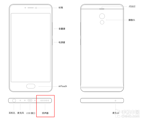 揚聲器在右側(cè) 揚聲器在右側(cè)