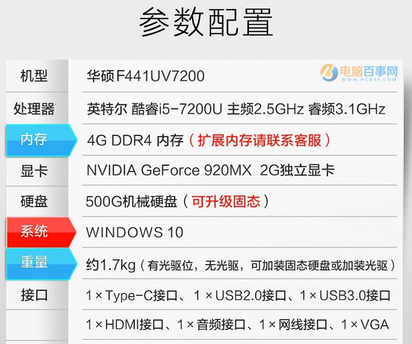 款款高性價比 5款3000左右適合學生的筆記本電腦推薦