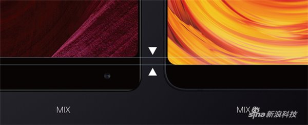 小米MIX 2評測:敢在蘋果發布會前推新旗艦,靠這些