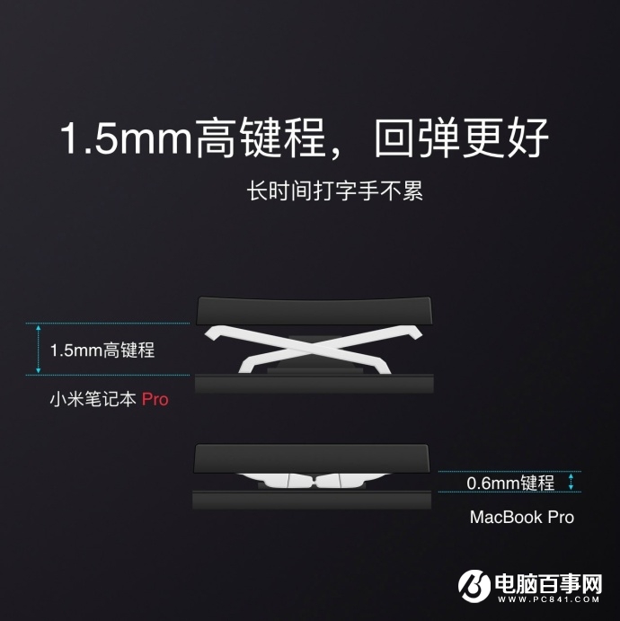 小米筆記本Pro發布:八代Intel酷睿i7,6999元!