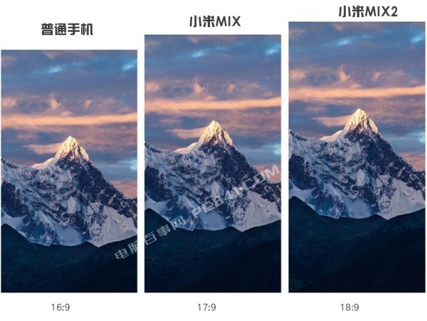 小米MIX2比MIX好在哪里？小米MIX和MIX2區別對比