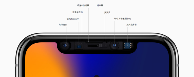 iPhoneX究竟哪里好 安卓手機一個能打的都沒有?