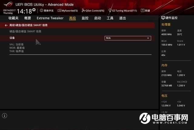 Bios是什么 史上最全的BIOS設(shè)置全攻略
