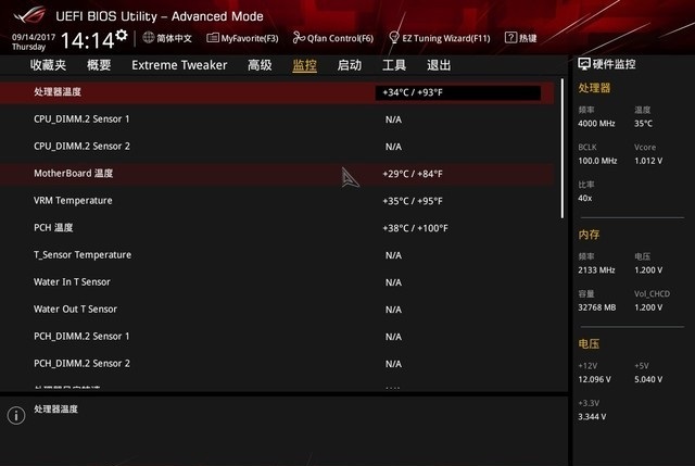 Bios是什么 史上最全的BIOS設(shè)置全攻略