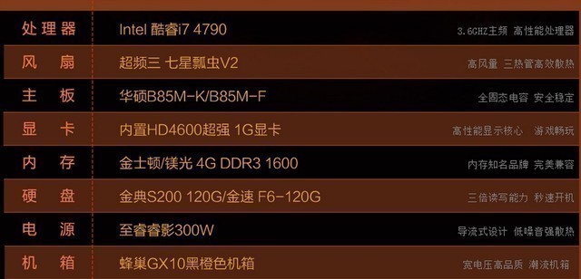 DIY裝機(jī)誤區(qū)有哪些？這些硬件誤區(qū)不得不懂