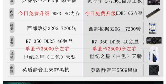 DIY裝機(jī)誤區(qū)有哪些？這些硬件誤區(qū)不得不懂