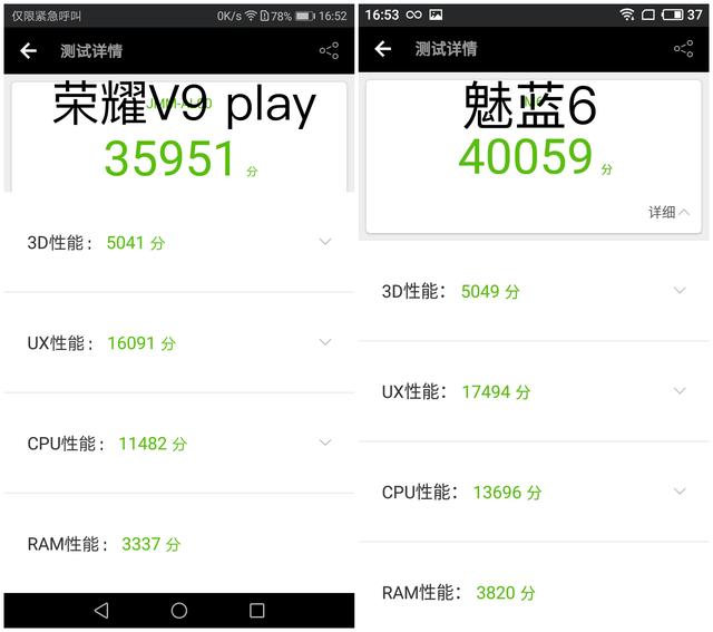 魅藍6和榮耀V9 play買哪個好？魅藍6對比榮耀V9 Play評測