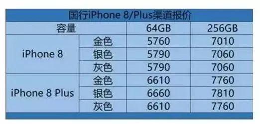 蘋果在中國栽了 順豐倉庫全是被拒收的iPhone8g