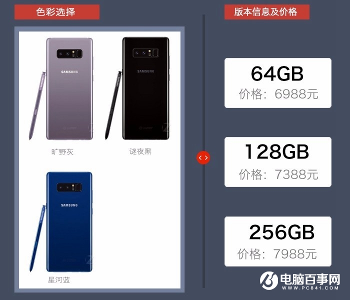 三星Note8購機手冊:3分鐘看懂三星Note8是否值得買