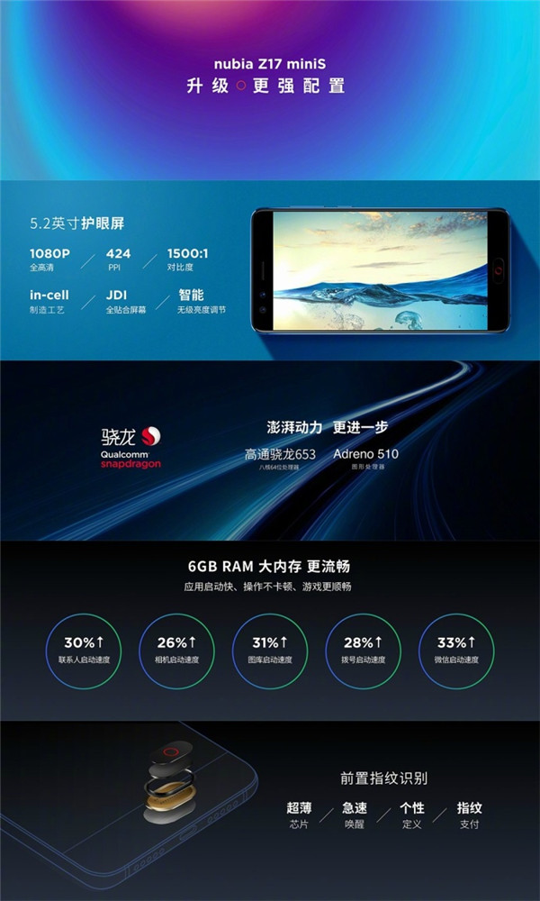 努比亞Z17miniS正式發布:3D曲面玻璃+四攝像頭