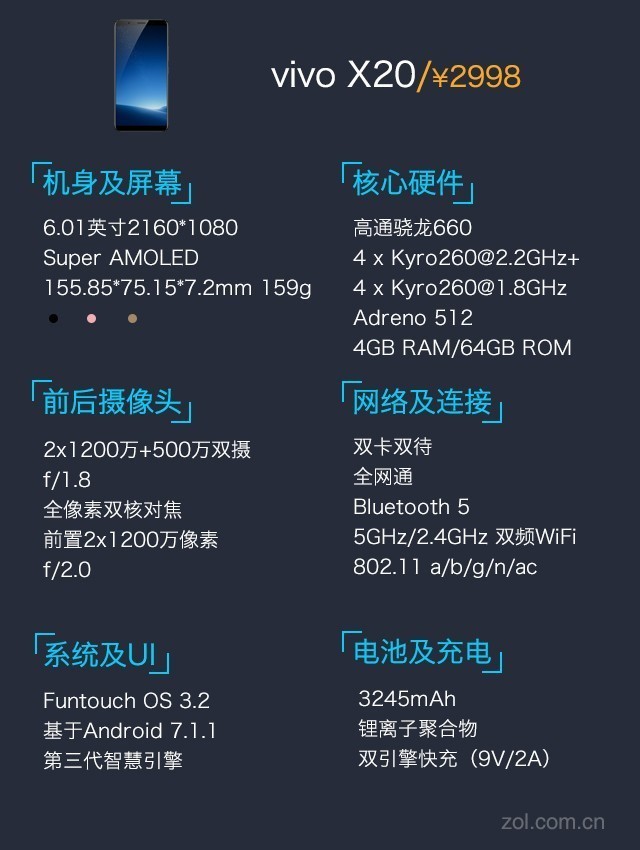 vivo X20評測：一塊AI與雙攝進化的全面屏 