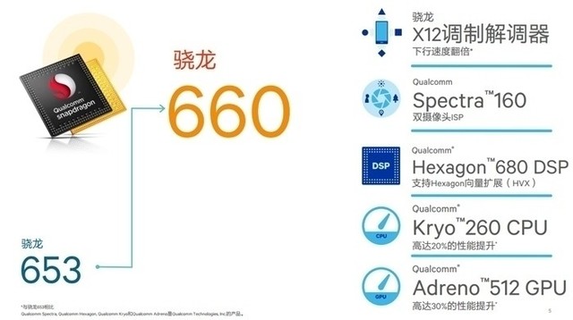 vivo X20評測:屏幕2.0時代顛覆的開端(不發)