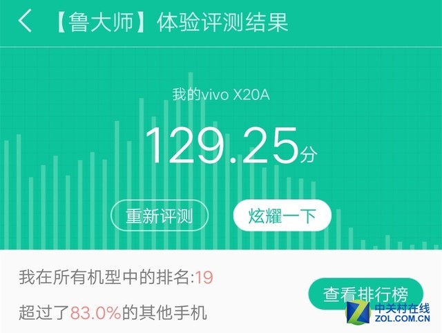 vivo X20評測:屏幕2.0時代顛覆的開端(不發)