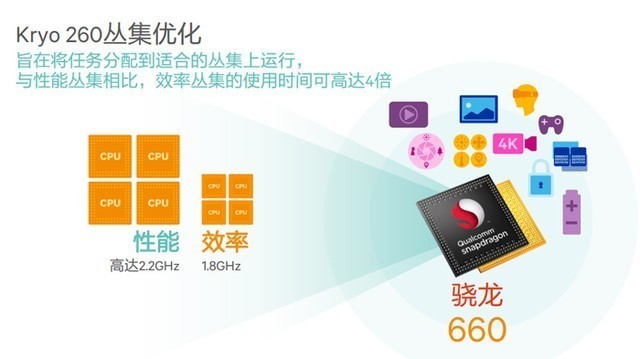 vivo X20評測:屏幕2.0時代顛覆的開端(不發)