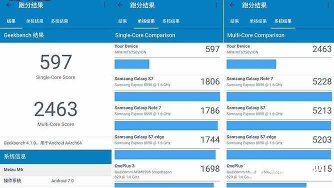 魅藍6值得買嗎？全面的魅藍6評測