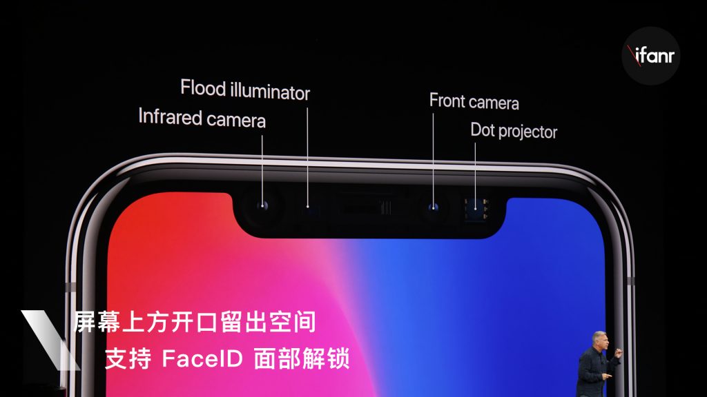 iPhoneX Face ID體驗：用熟了刷臉解鎖，可能真的回不去