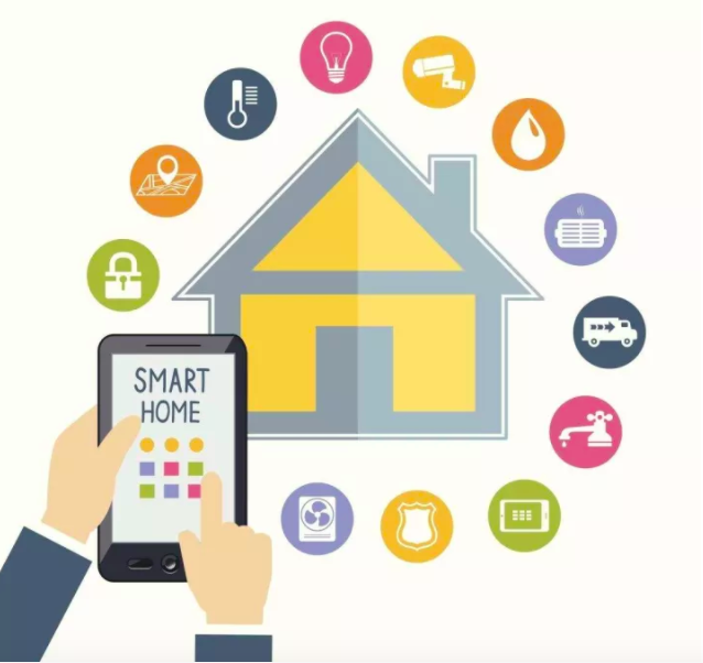 萬億智能家居市場爆發(fā)“前夜”,創(chuàng)業(yè)者該如何破局?