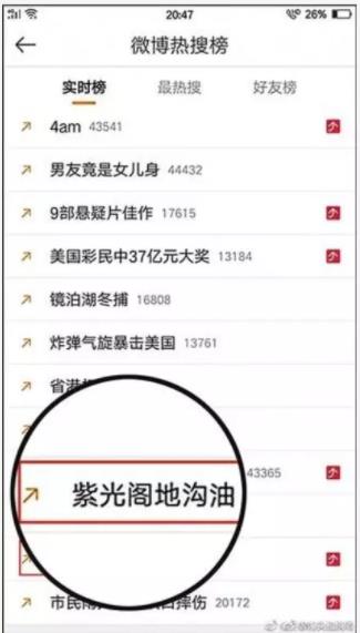 被“紫光閣地溝油”害慘的不止是pgo 還有微博熱搜產業鏈