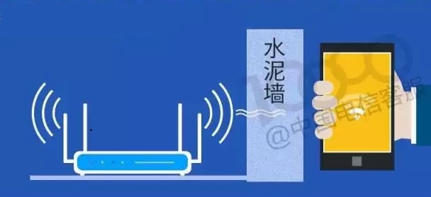 WiFi速度慢是什么原因 讓WiFi速度快得飛起來小竅門