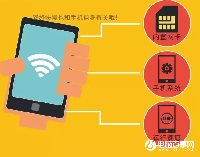 WiFi速度慢是什么原因 讓WiFi速度快得飛起來小竅門
