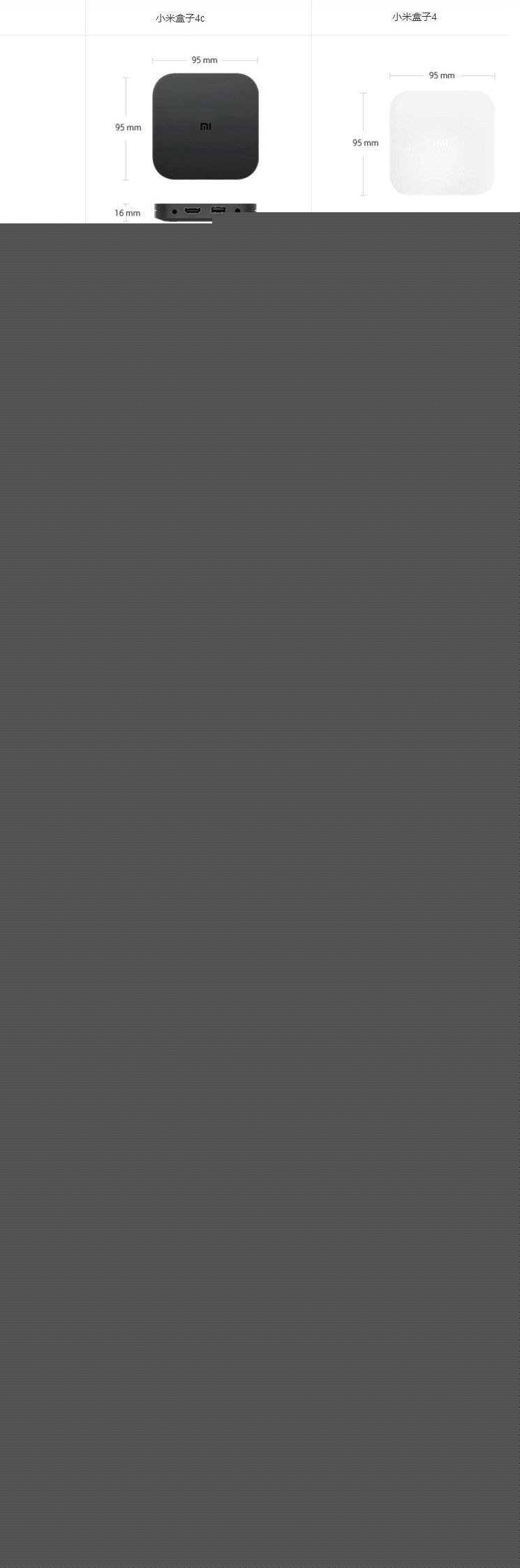 小米盒子4和4C哪個(gè)好 小米盒子4與4C區(qū)別對(duì)比