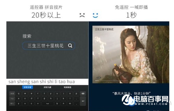 智能電視哪個品牌好?各家技術優勢大盤點!