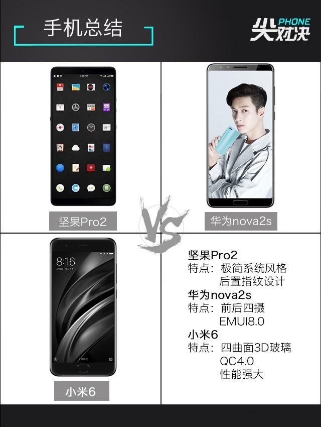 小米6、堅果Pro2、華為Nova2s對比評測 兩千手機你選誰？