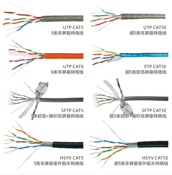 網(wǎng)線對(duì)網(wǎng)速影響大嗎？網(wǎng)線的分類(lèi)與對(duì)網(wǎng)速的影響