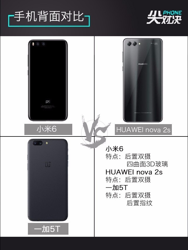一加5T、華為Nova2s、小米6對(duì)比評(píng)測(cè) 誰更超值？