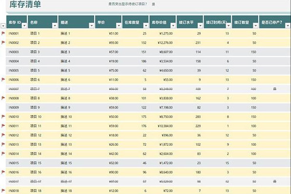 Excel 2019表格操作技巧匯總 一秒鐘輕松制作各種表格